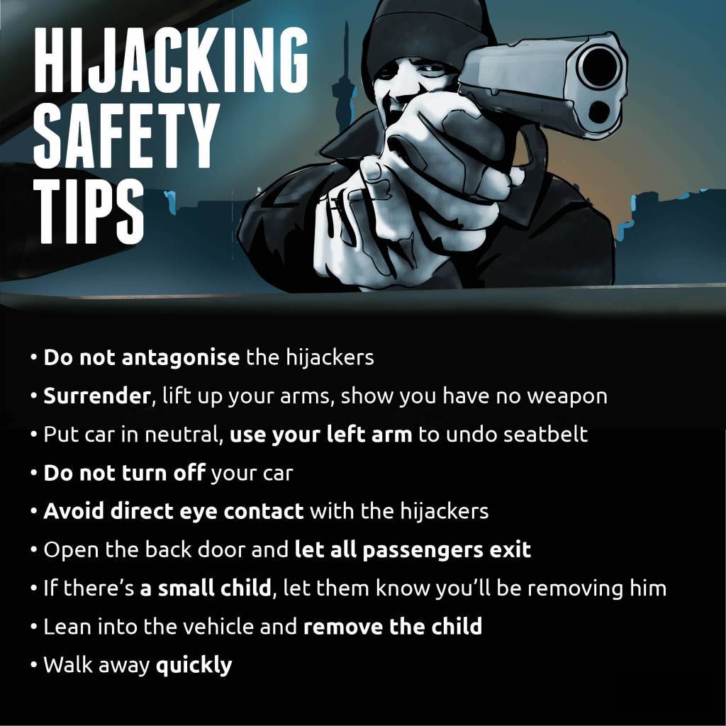 Self Maintenance guidance and tips